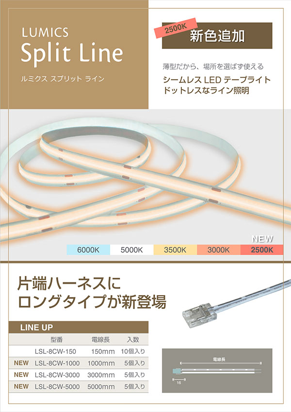 LUMICS Split Line